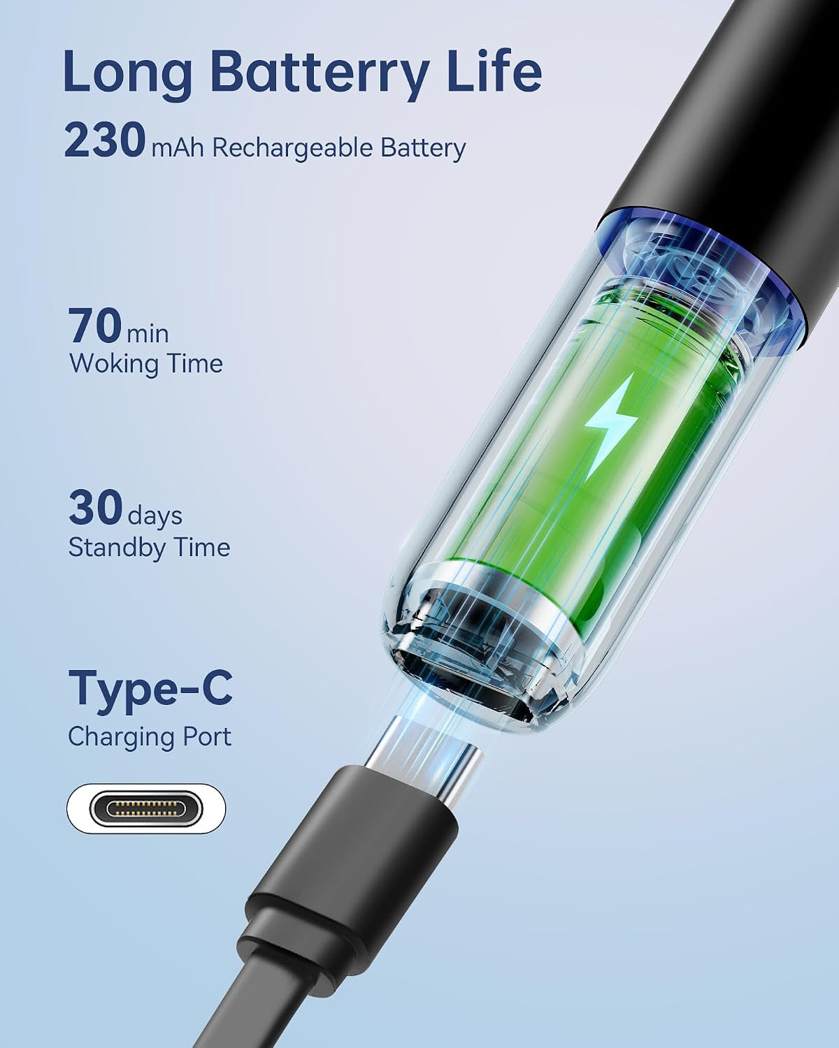 EarSight™ HD – Visual Ear Cleaner with Camera