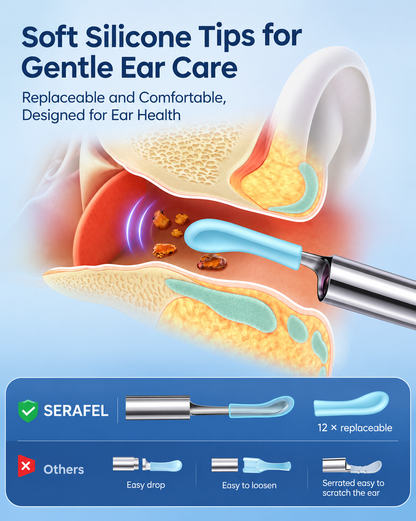 EarSight™ HD – Visual Ear Cleaner with Camera
